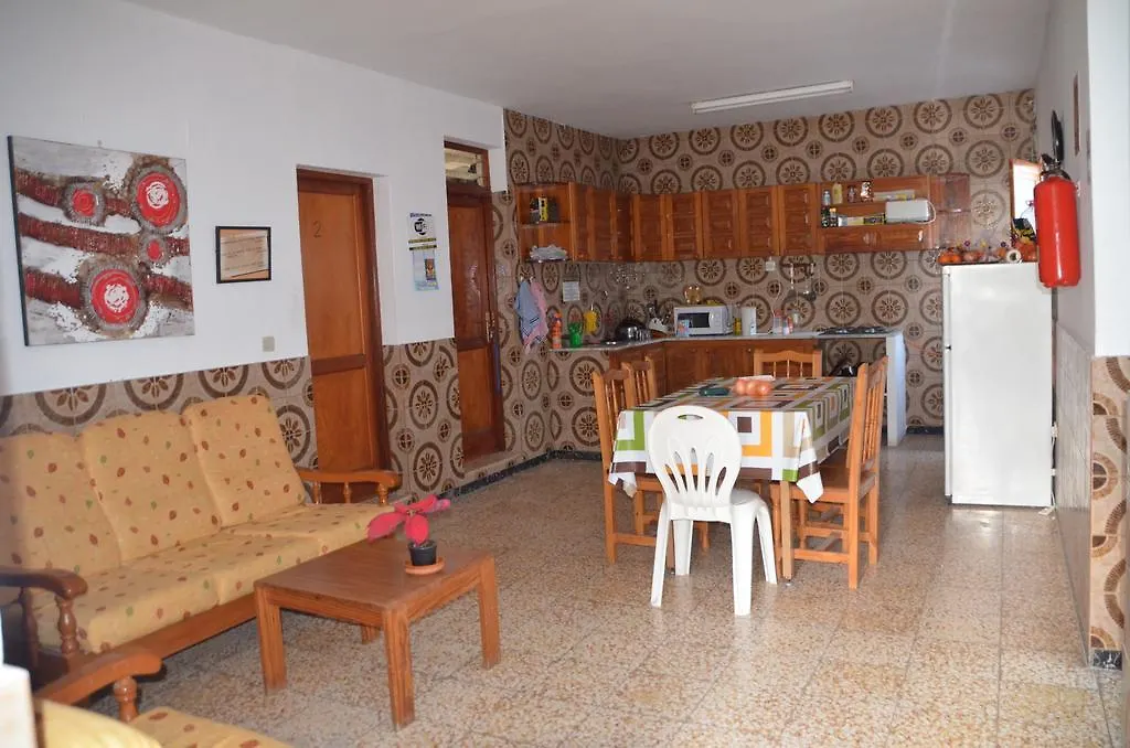 Pension Eva Puerto De Mogan